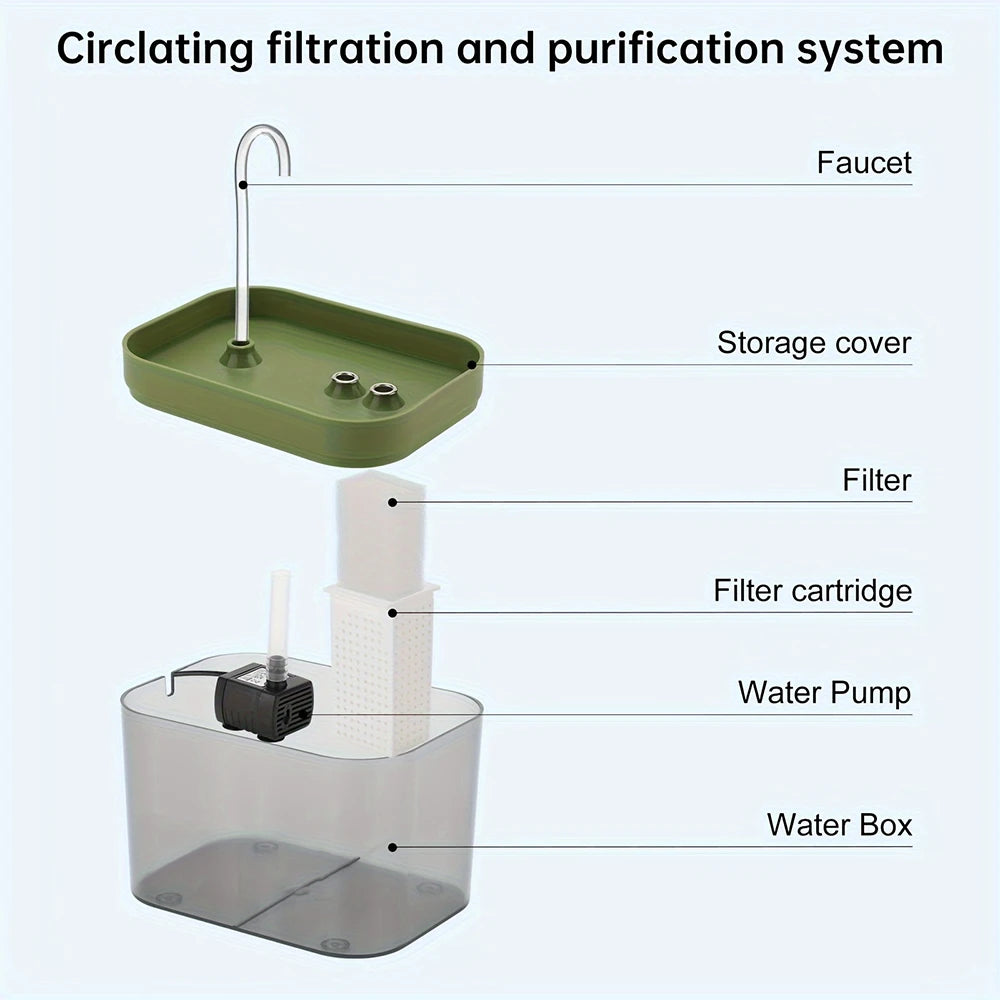 Cat Water Fountain with USB Auto Filter Recirculate