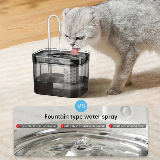 Cat Water Fountain with USB Auto Filter Recirculate